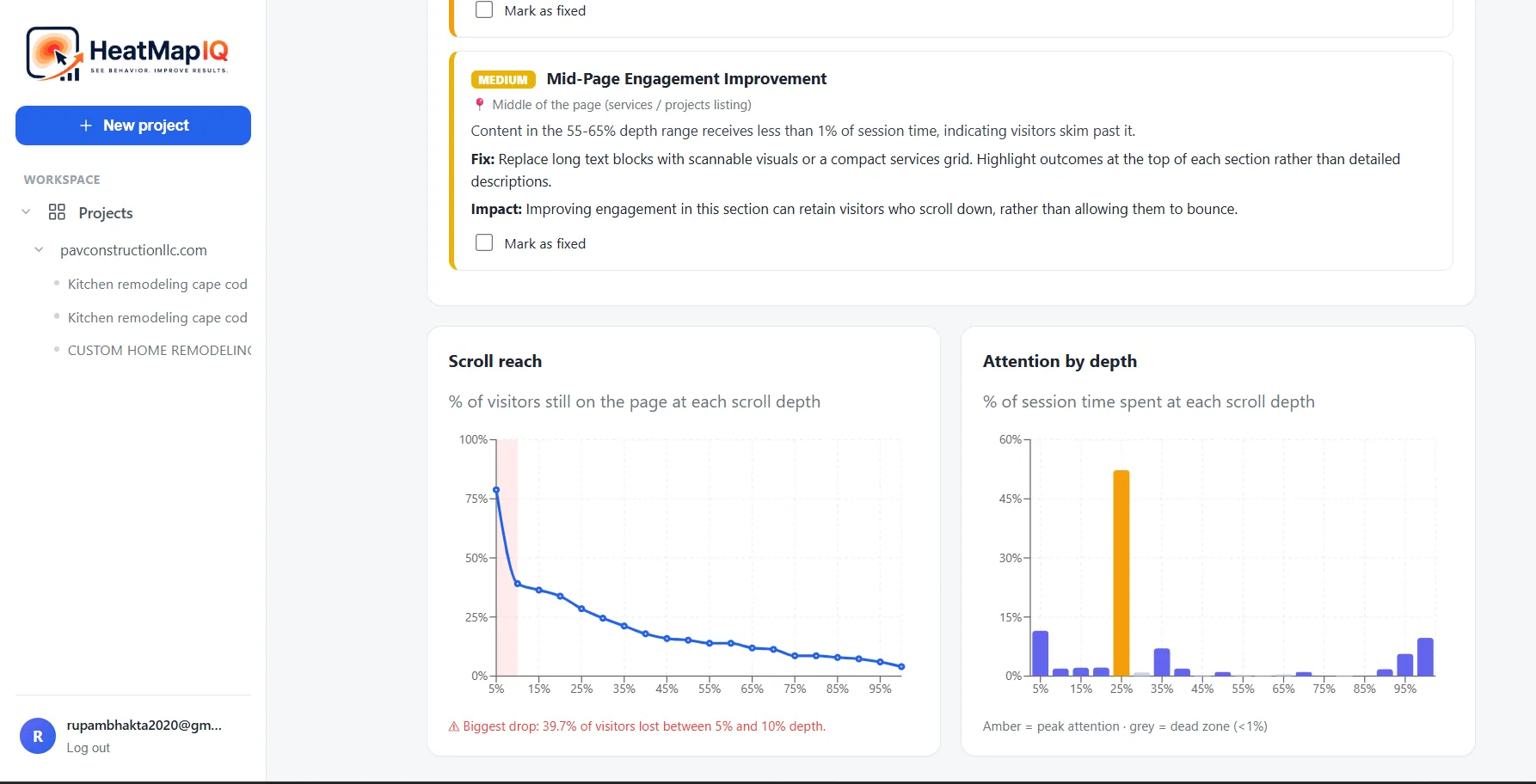Scroll reach and attention-by-depth, under a severity-tagged recommendation